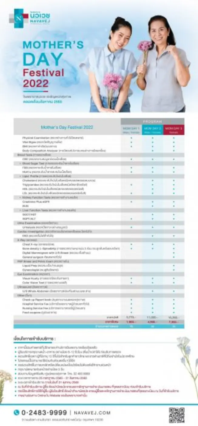 รพ.นวเวช จัดแพ็กเกจ "Mother's Day Festival 2022" เริ่มต้น 1,900 บาท ตั้งแต่วันนี้ถึง 31 ส.ค. 65