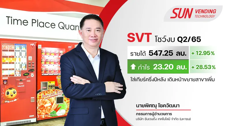 SVT ประกาศงบไตรมาส 2/2565 กวาดกำไรสุทธิ 2...
