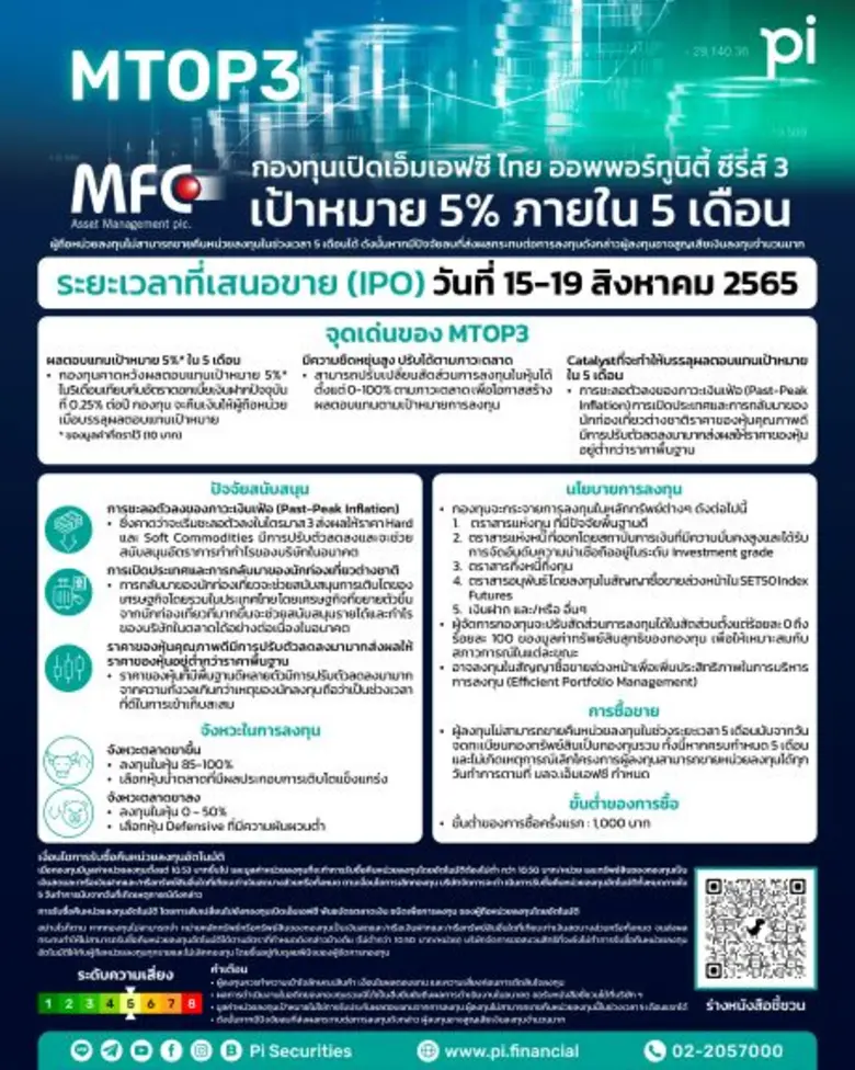"บล.พาย" (Pi) เปิดจองซื้อกองทุน 'MTOP3' (Trigger Fund เป้าหมาย 5% ภายใน 5 เดือน) IPO 15-19 ส.ค. นี้