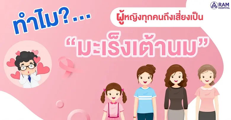 ถึงแม้ว่าสาเหตุของการเป็นมะเร็งเต้านมยังไ...