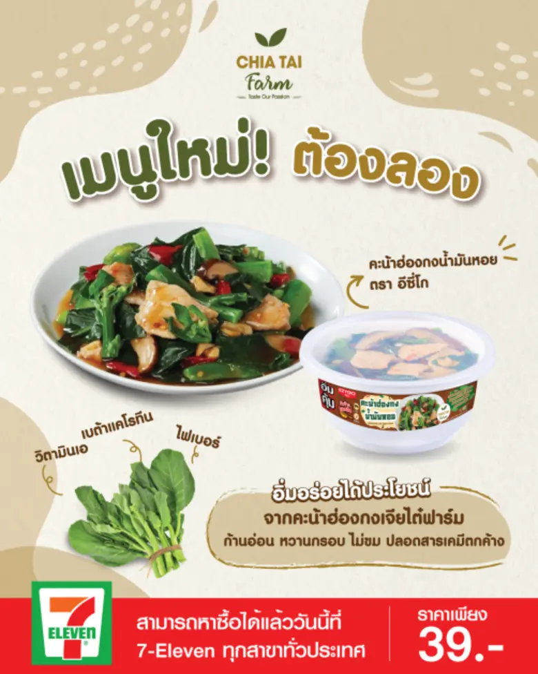 สำหรับผู้ที่นิยมบริโภคผักใบเขียว ผักคะน้า...