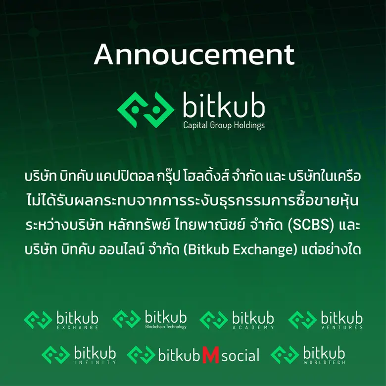ประกาศจาก บริษัท บิทคับ ออนไลน์ จำกัด ณ ว...