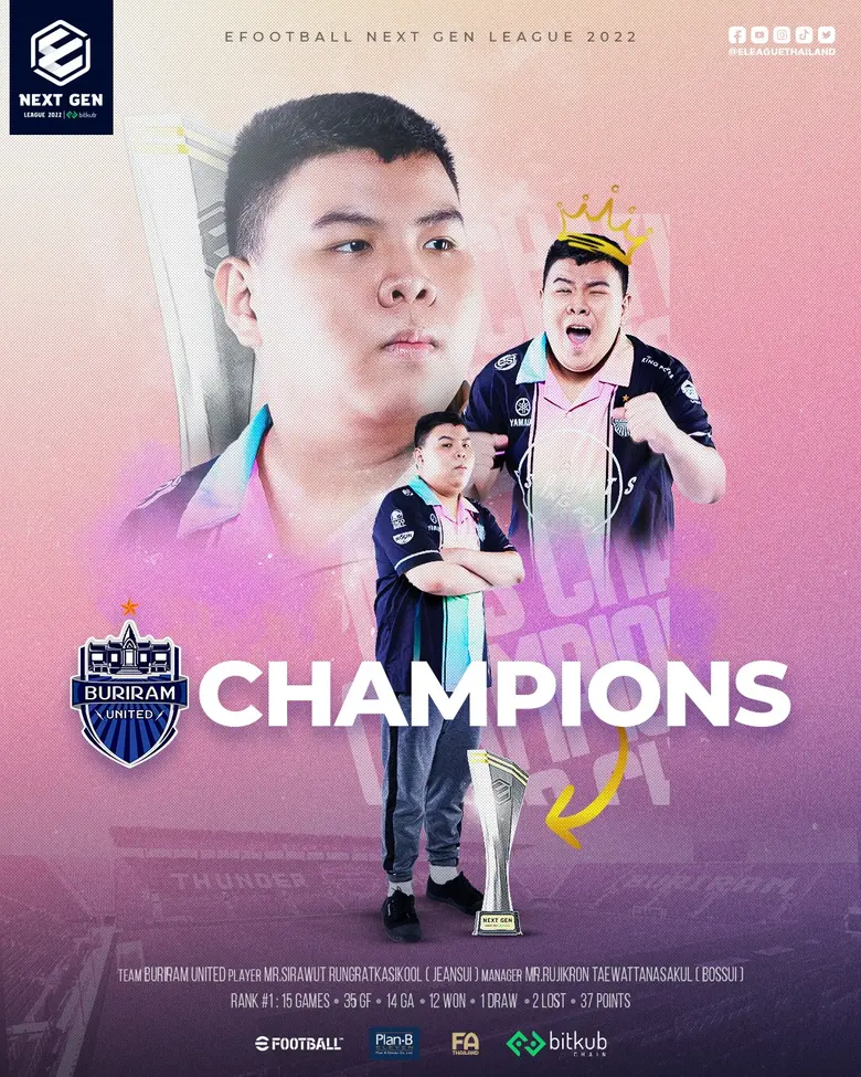 จบลงไปเป็นที่เรียบร้อย สำหรับทัวร์นาเมนต์...