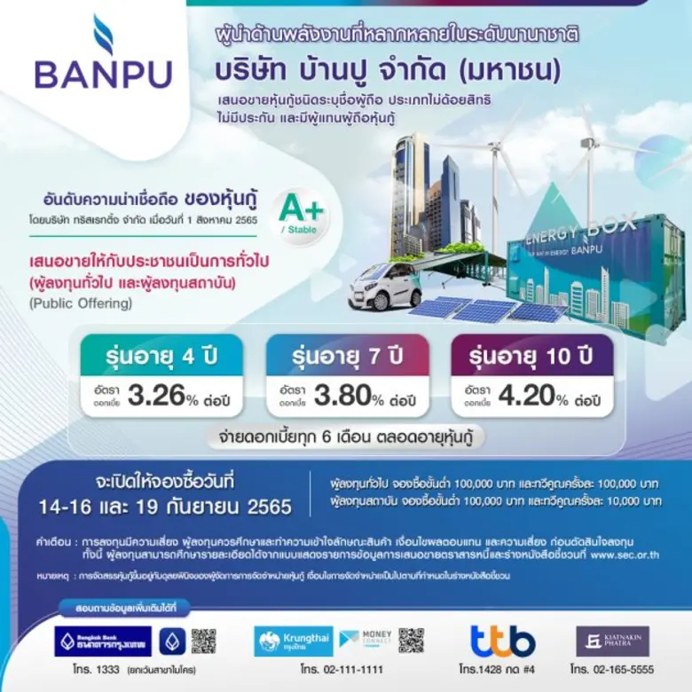 'บ้านปู' เคาะผลตอบแทนหุ้นกู้ 3 รุ่น ดอกเบี้ย 3.26 - 4.20% ต่อปี เรทติ้ง A+ เสนอขายระหว่างวันที่ 14-16 และ 19 กันยายนนี้ ผ่าน 4 สถาบันการเงินชั้นนำ