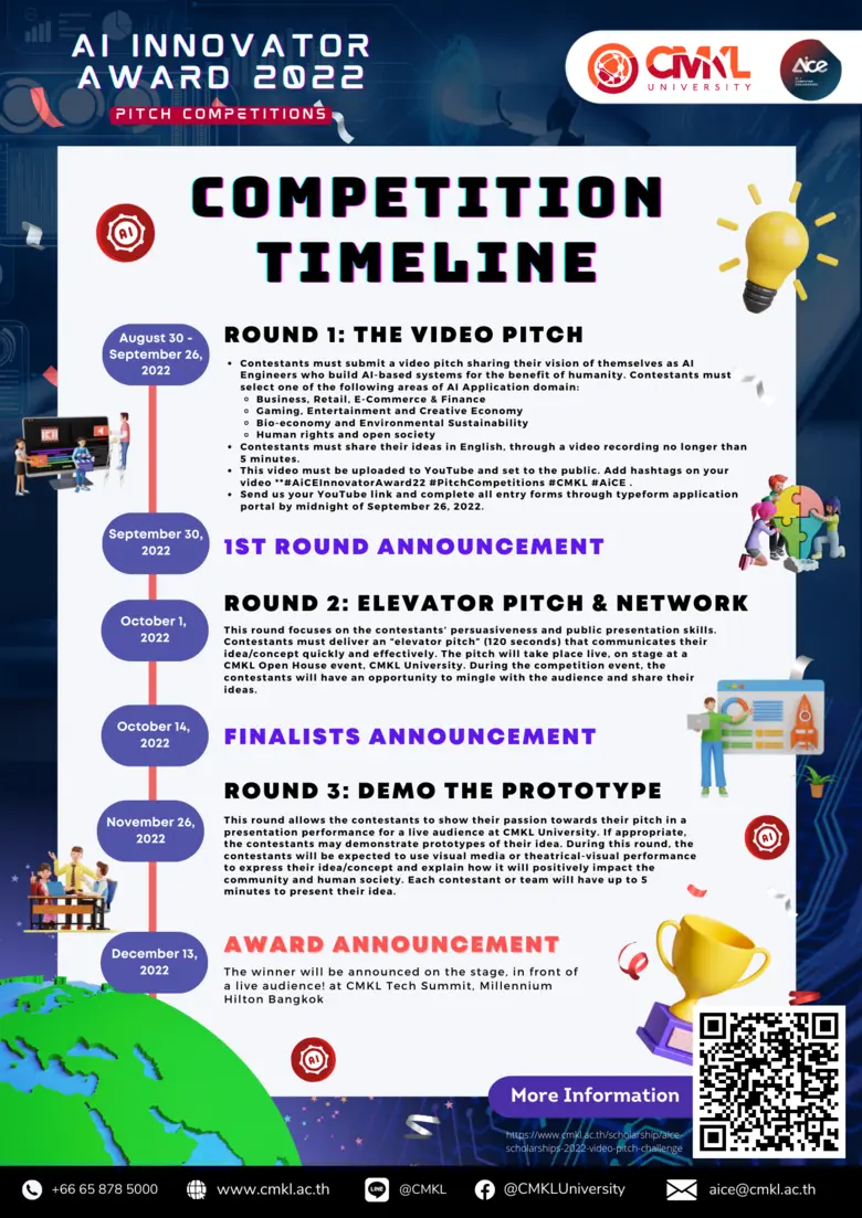 AI Innovator Award 2022 Pitch Competitions by CMKL University is Open for Applications!