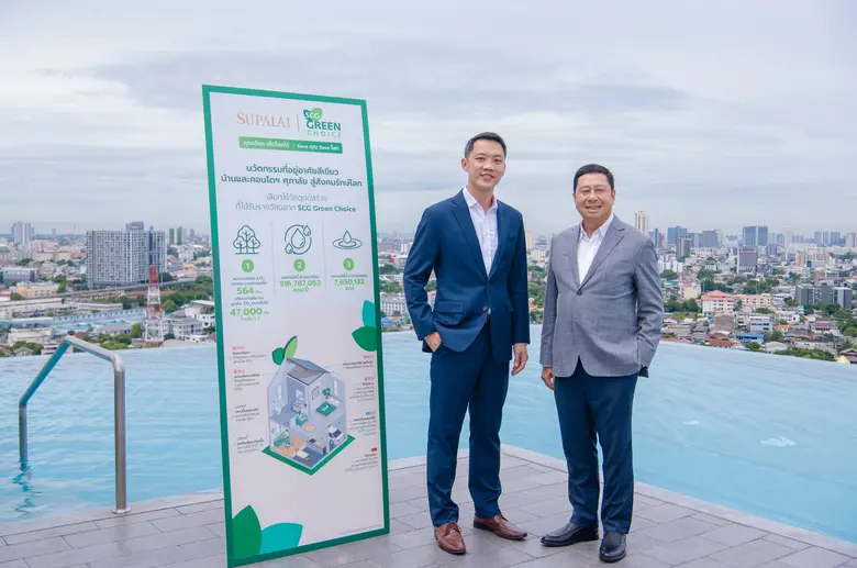 เอสซีจี ร่วมมือกับพันธมิตรบริษัทอสังหาฯ ช...