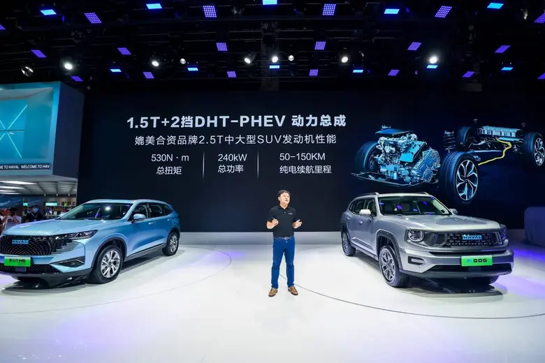 เกรท วอลล์ มอเตอร์ นำทัพยานยนต์จากทั้งหกแ...