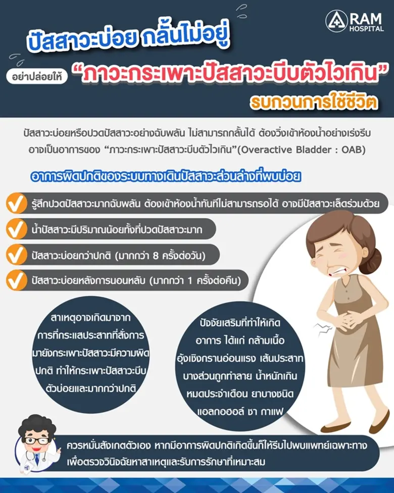 อาการปัสสาวะบ่อยหรือปวดปัสสาวะอย่างฉับพลั...
