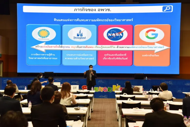 เมื่อเร็วๆนี้ คณะผู้บริหารผู้เข้าอบรมหลัก...