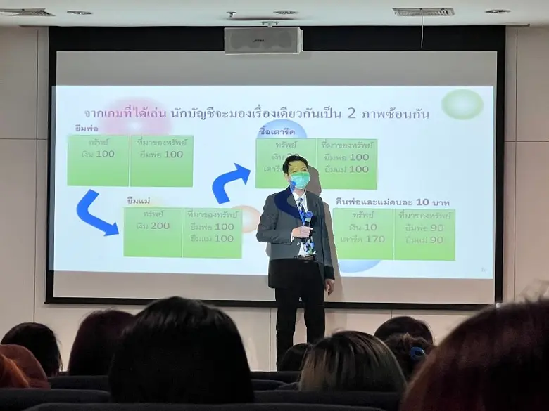 ติดอาวุธ! DEK บัญชี SPU เรียนกับตัวจริง ประสบการณ์จริง ด้วยการวิเคราะห์ธุรกิจเพื่องานบัญชี