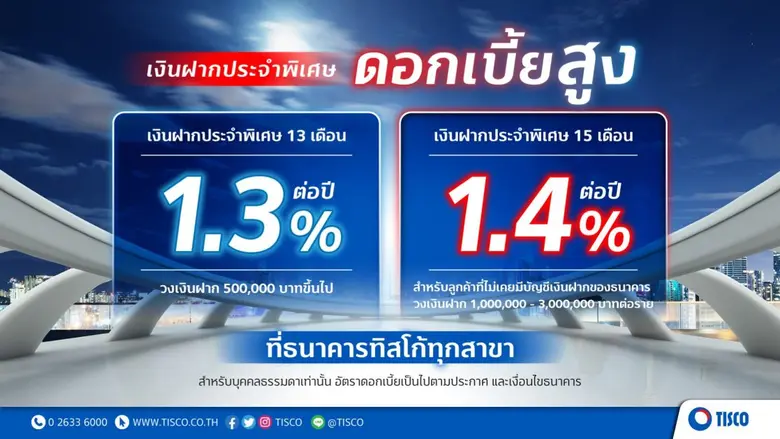 ธนาคารทิสโก้ จำกัด (มหาชน) เอาใจนักออมรับ...