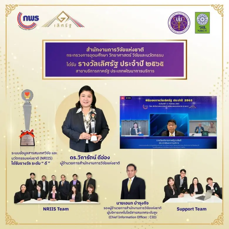 รู้จักระบบคลังข้อมูลงานวิจัยไทย แหล่งรวบร...