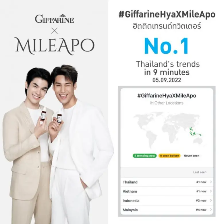 "หมอต้อย" สุดปลื้ม พลังแฟนด้อม มาย - อาโป