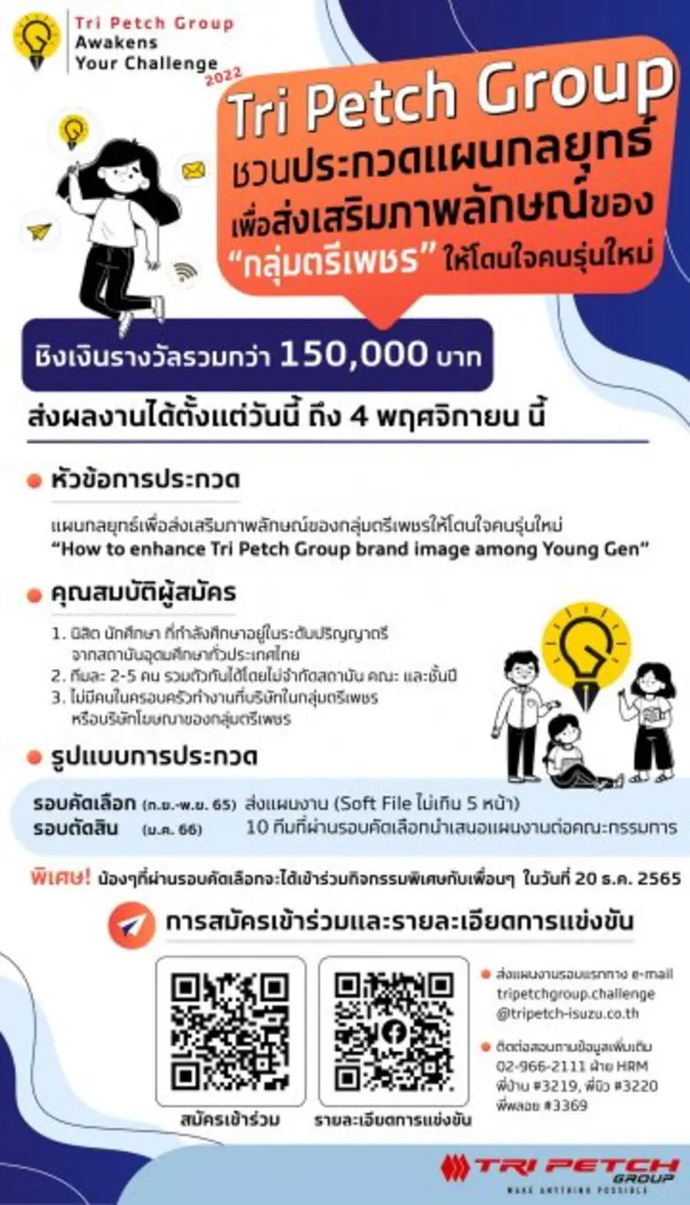 "กลุ่มตรีเพชร" ชวนน้องๆ ประกวดแผนกลยุทธ์ทางธุรกิจ ค้นหาสุดยอดไอเดีย ในโครงการ "Tri Petch Group Awakens Your Challenge 2022"