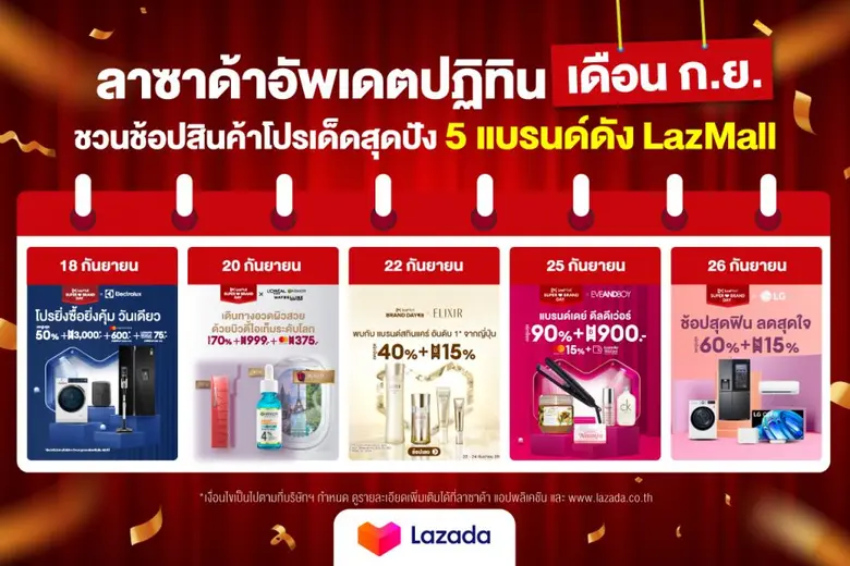 ขาช้อปเตรียมปักหมุดกันอีกครั้ง! กับมหกรรม...