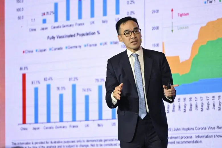 เคแบงก์ ไพรเวทแบงกิ้ง ชี้โอกาสลงทุนในจีน ผ่าน K-CHINA  ที่พร้อมเติบโตท่ามกลางการฟื้นตัว รับแผนพัฒนาเศรษฐกิจระยะยาว