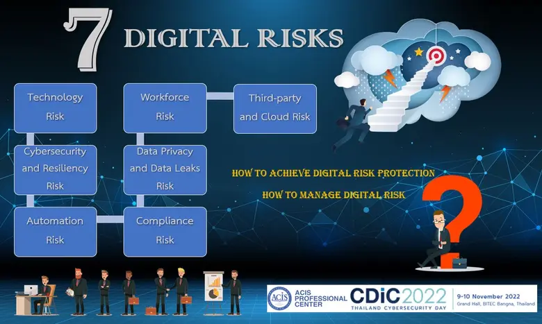 เปิดมุมมอง "Digital Risk & Digital Inequa...