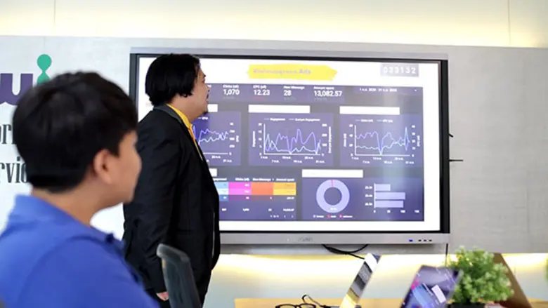 เปิดกลยุทธ์ดันธุรกิจสู่ความสำเร็จ! ด้วยระบบ CRM และ Social Listening กับ วิส มาร์เก็ตติ้ง เอเจนซี่แถวหน้าด้านการตลาดออนไลน์