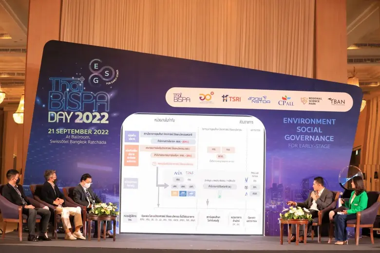 สกสว. ร่วมจัดสานเสวนา "การพัฒนากลไกขับเคล...