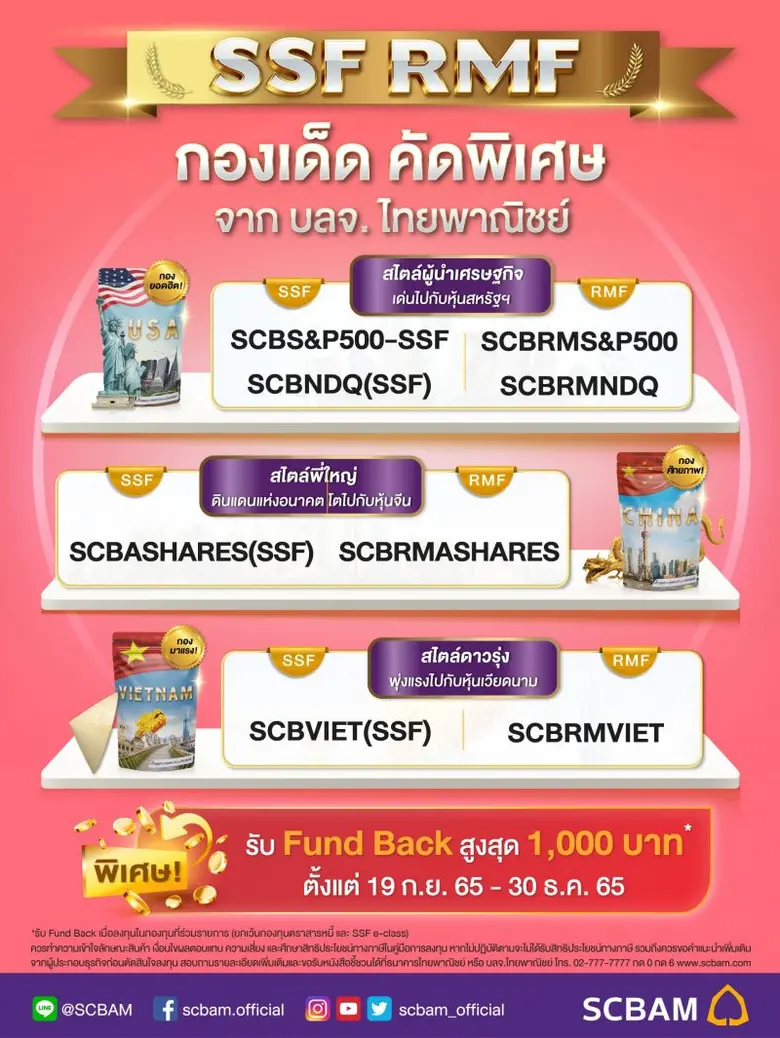 นายอาชวิณ อัศวโภคิน ประธานเจ้าหน้าที่บริห...