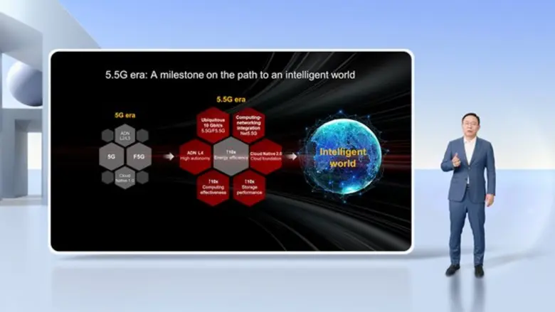 หัวเว่ยเปิดตัวสมุดปกขาวในหัวข้อ "ก้าวสู่โ...