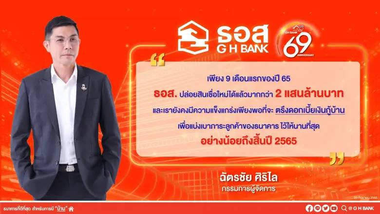 ธนาคารอาคารสงเคราะห์ (ธอส.) ครอบรอบวันสถา...