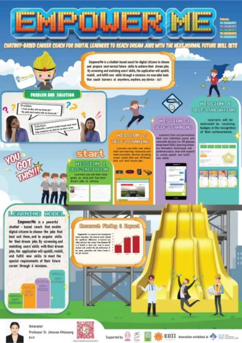 EmpowerME แชทบอทโค้ชจากจุฬาฯ  ฝึกฝนทักษะอนาคตที่ใช่เพื่ออาชีพที่ชอบ