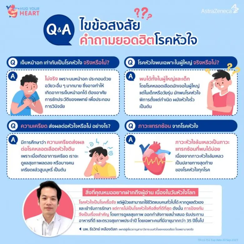 แพทย์ผู้เชี่ยวชาญตอบ 5 ข้อสงสัยเกี่ยวกับโรคหัวใจ เนื่องในวันหัวใจโลก