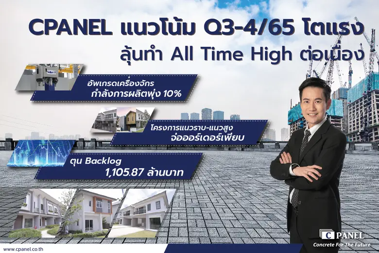 CPANEL เผยทิศทางไตรมาส 3 4 ปี 2565 โตต่อเ...