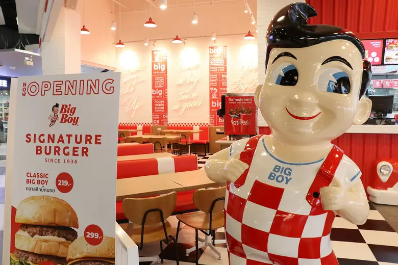 เอ็ม บี เค เซ็นเตอร์ ศูนย์รวมความอร่อยระด...