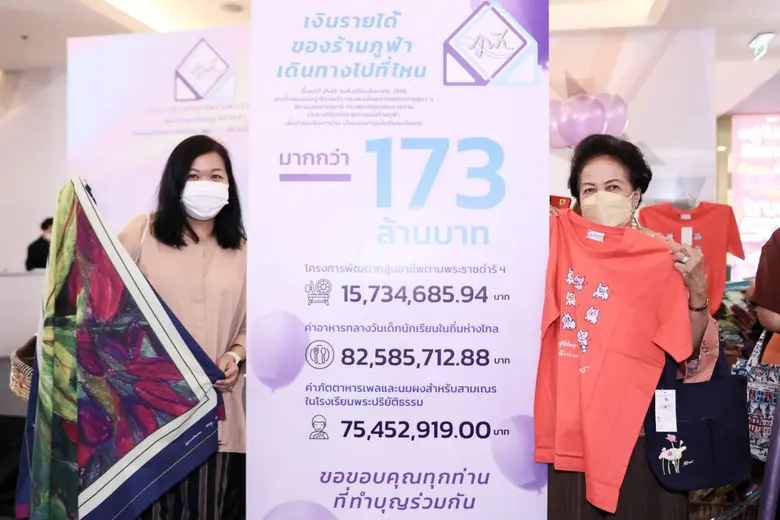 ร้านภูฟ้าจับมือกับศูนย์การค้าสยามพารากอน จัดงานมหกร...