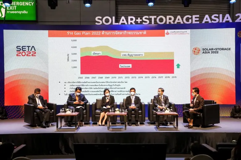 ประสบความสำเร็จกับงานแสดงสินค้าและเทคโนโล...