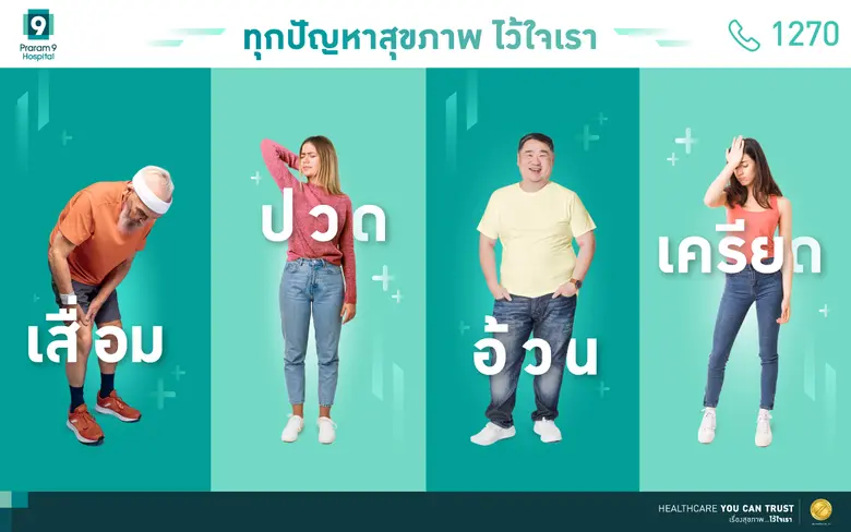 'อโรคยา ปรมา ลาภา การไม่มีโรคเป็นลาภอันปร...