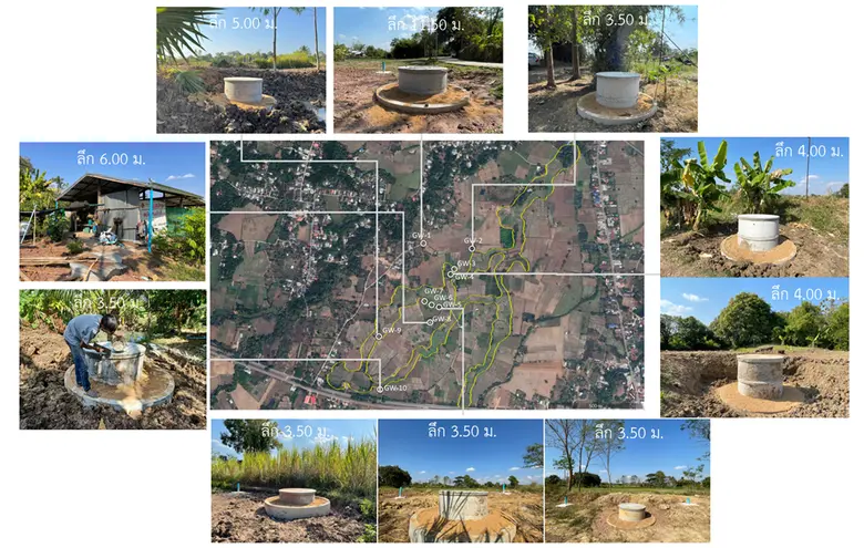 วช.สนับสนุนนักวิจัย มก. พัฒนาแหล่งน้ำบาดาลระดับตื้นและการเติมน้ำใต้ดินในพื้นที่ขาดแคลนน้ำ โดยการมีส่วนร่วมของชุมชน จังหวัดชัยภูมิ