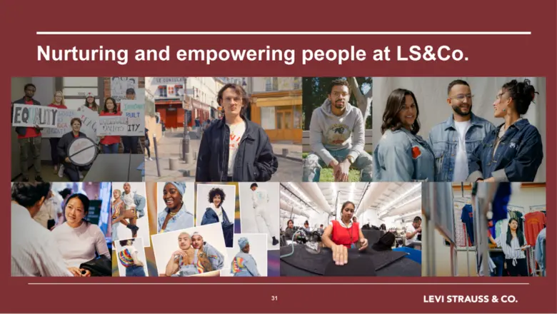 "ลีวาย สเตราส์ แอนด์ โค" เผยรายงานความยั่งยืน ประจำปี 2564 ชู 3 แนวทางหลัก "อากาศคุณภาพ การบริโภค และการมีส่วนร่วมกับชุมชน" เป็นนโยบายใหม่เพื่อสร้างการเติบโตอย่างยั่งยืน