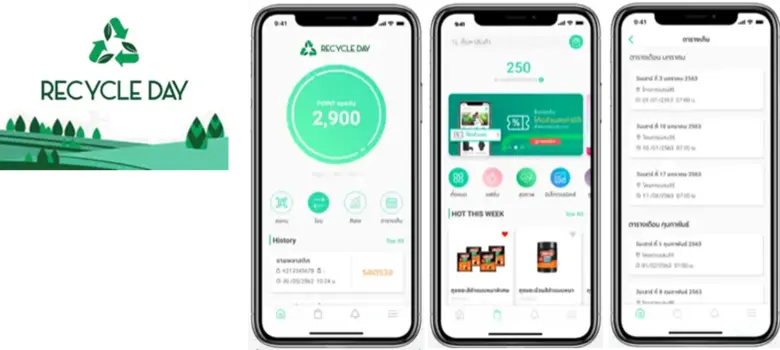 "ลุมพินี วิสดอม" ระบุ การพัฒนาเทคโนโลยีดิ...