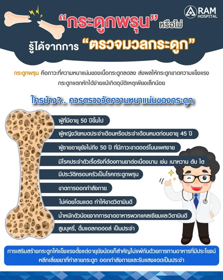 กระดูกพรุน คือภาวะที่ความหนาแน่นของเนื้อก...