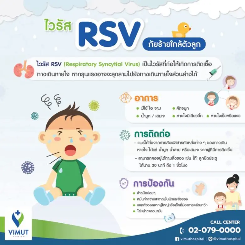 ปลายฝนต้นหนาวต้องระวัง! แพทย์ รพ. วิมุต ชวนรู้จัก  "ไวรัส RSV" ภัยร้ายใกล้ตัวลูกน้อย