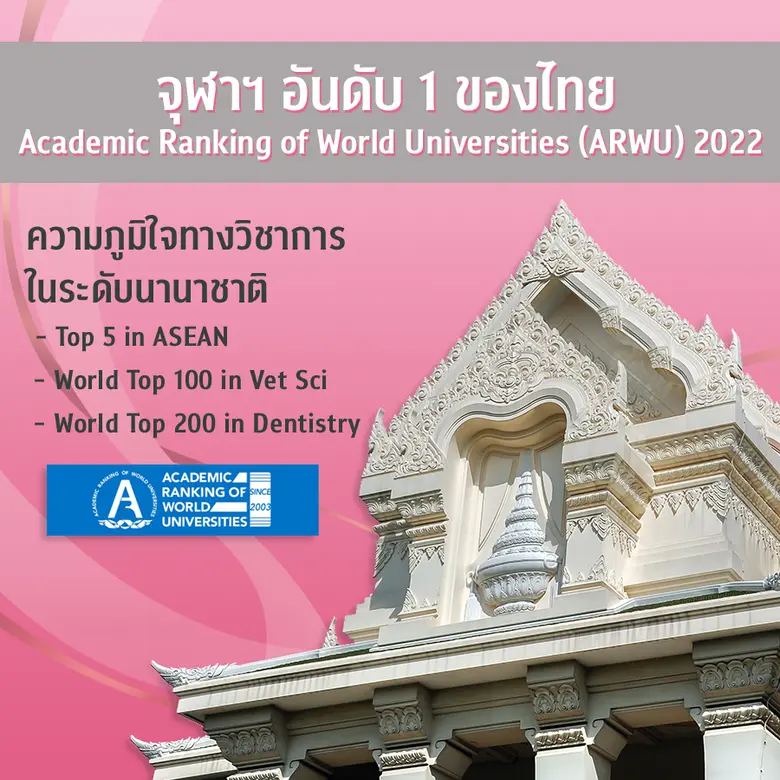 จุฬาลงกรณ์มหาวิทยาลัยนำชื่อเสียงและความภา...