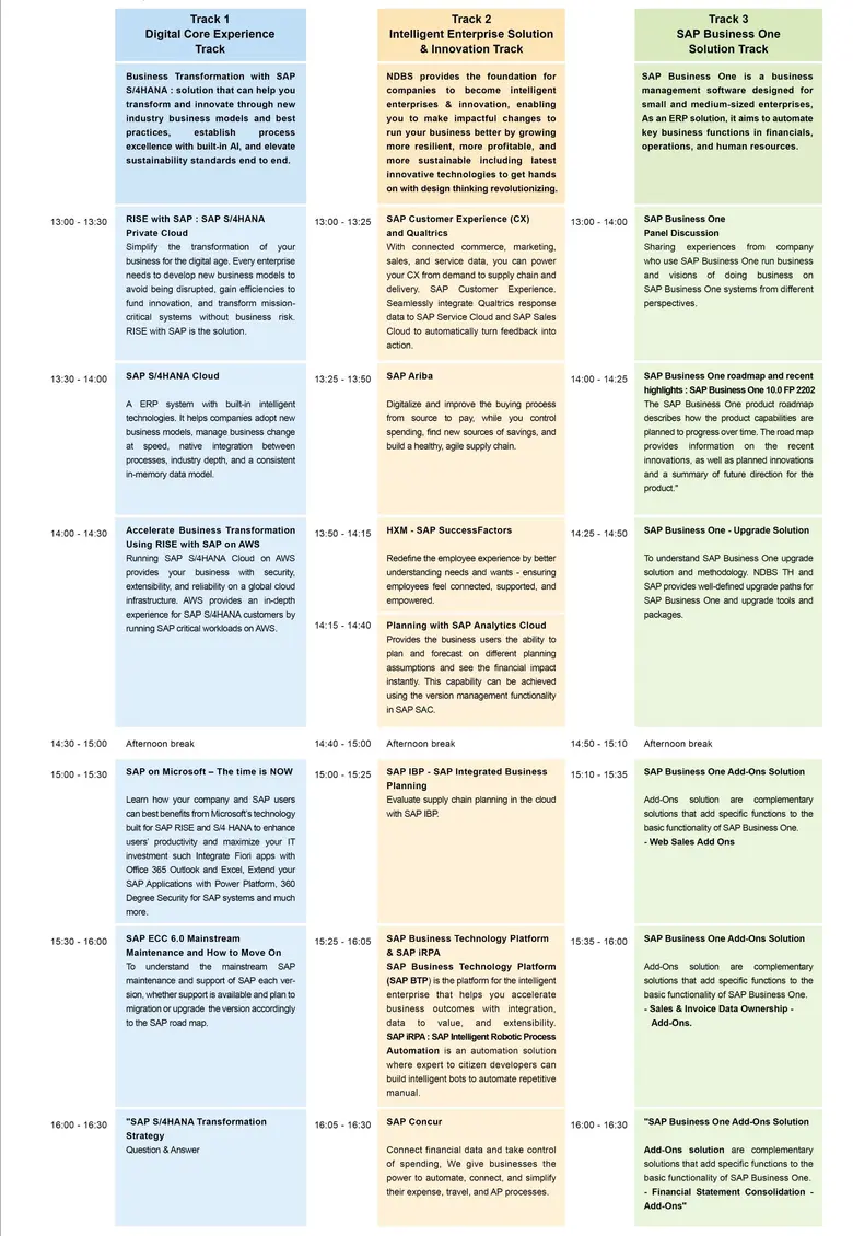 NTT Data Business Solutions Thailand กับเทรนด์ของ SAP ที่มุ่งสู่ Cloud อย่างเต็มตัว ในงาน NDBS Thailand &amp; SAP User Conference 2022