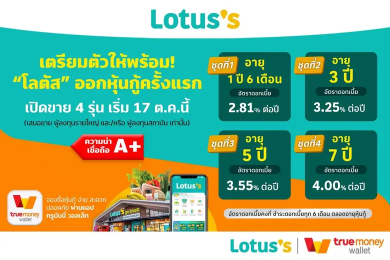 ทรูมันนี่ ผู้นำด้านบริการอิเล็กทรอนิกส์เพ...