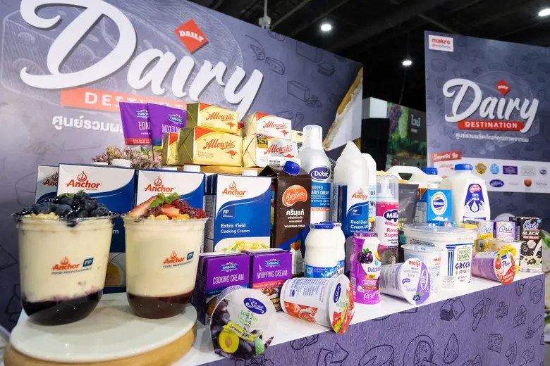 ปฏิเสธไม่ได้ว่า ปัจจุบันผู้คนหันมาบริโภคน...