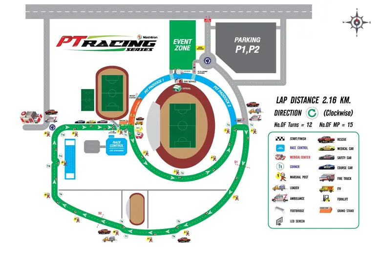 PT Maxnitron พร้อมระเบิดศึกแข่งรถยนต์ทางเรียบ สนามปิดฤดูกาล "โคราช" 21-23 ต.ค.นี้