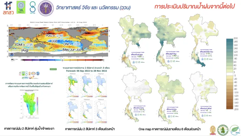สำนักงานการวิจัยแห่งชาติ (วช.) กระทรวงการ...