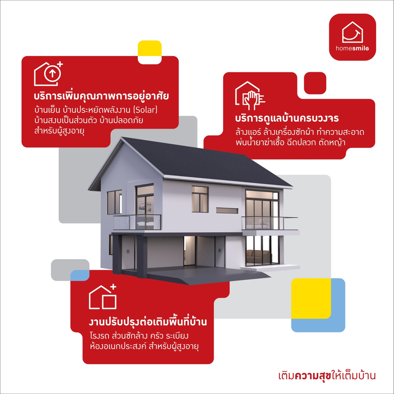 HomeSmile มอบประสบการณ์ปรับปรุงต่อเติมบ้านแบบใหม่สมาร์ทกว่าที่เคย พร้อมเติมความสุขให้เต็มบ้าน ด้วยบริการแบบเบ็ดเสร็จ ง่าย สะดวก ครบจบในที่เดียว