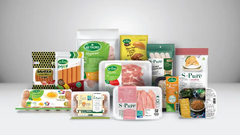 "เบทาโกร" ประสบความสำเร็จในการเสนอขายหุ้น IPO พร้อมได้รับความสนใจและกระแสตอบรับเป็นอย่างดีจากนักลงทุนสถาบันทั่วโลก และนักลงทุนประเภทบุคคลธรรมดาในประเทศไทย