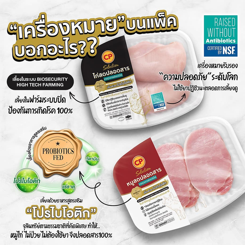 บริษัท เจริญโภคภัณฑ์อาหาร จำกัด (มหาชน) ห...