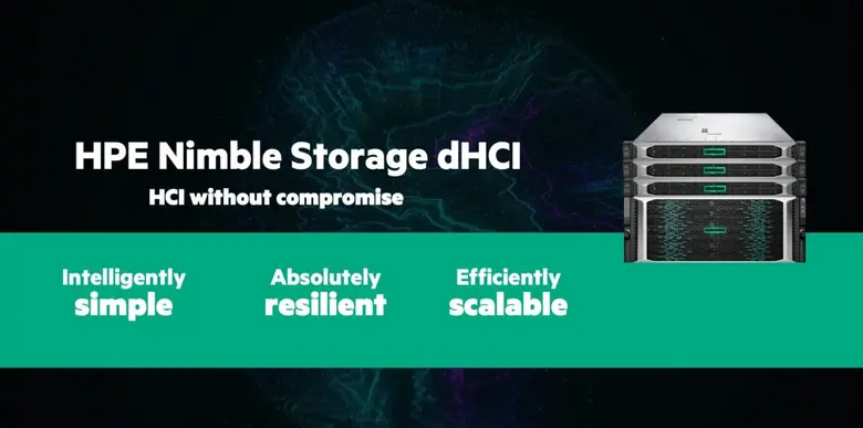 ยกระดับการขับเคลื่อนข้อมูลอย่างปลอดภัยด้ว...