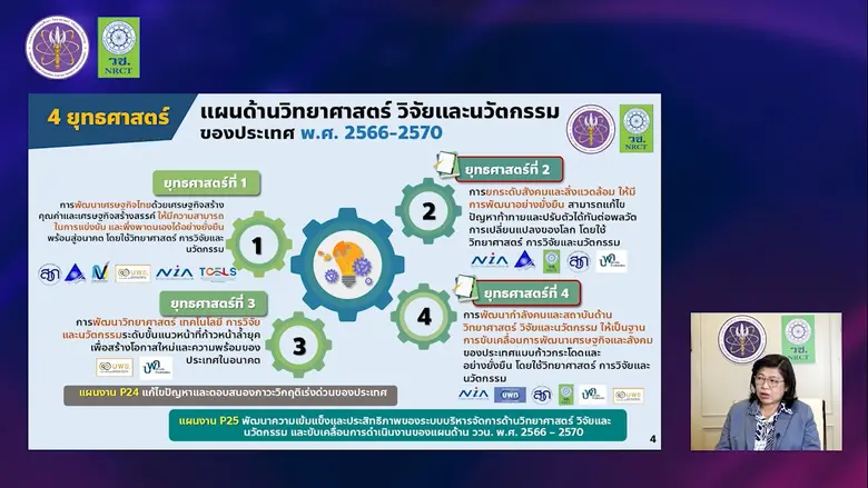 วันที่ 20 ตุลาคม 2565 ดร.วิภารัตน์ ดีอ่อง...