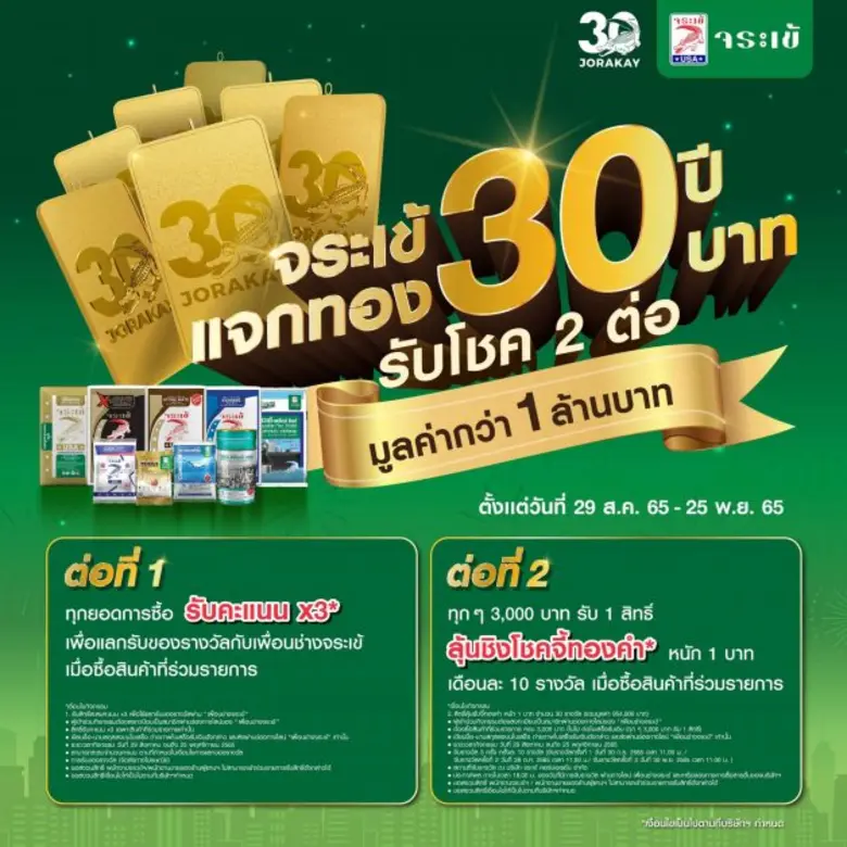 ฉลองครบรอบ 30 ปี "จระเข้" ออกแคมเปญใหญ่แจกทอง 30 บาท มอบของขวัญตอบแทนลูกค้าที่ไว้วางใจผลิตภัณฑ์คุณภาพมายาวนาน